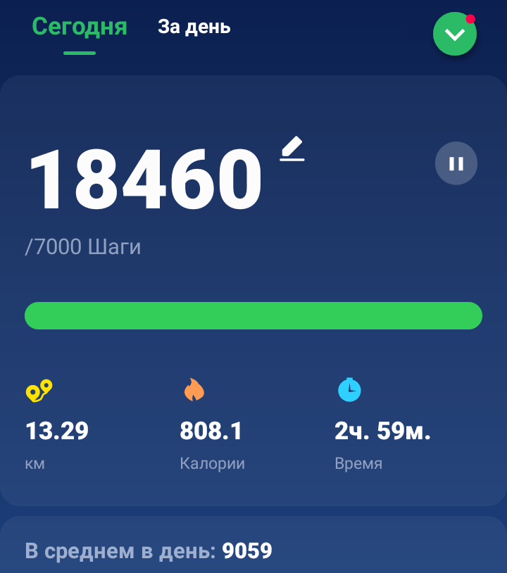 Фото автора.