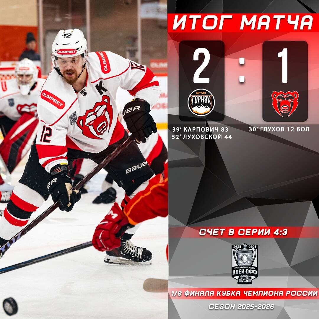    © ХК «Молот»