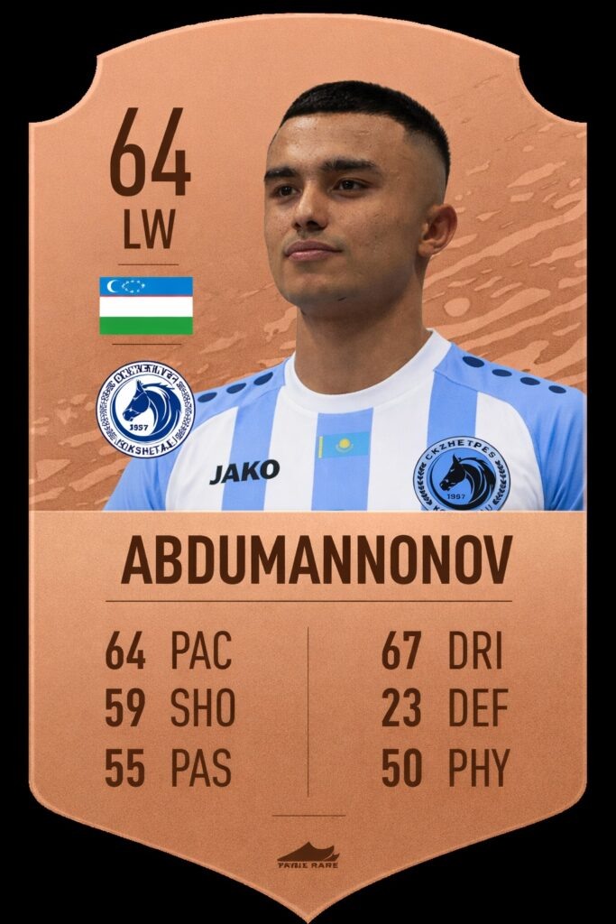 Бектемир Абдуманнонов Карточка сгенерирована с использованием нейросети. Параметра основаны на данных скаутов FM