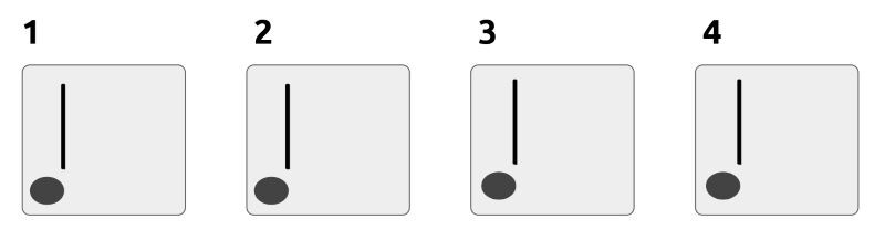 (это - метр: удары 1-2-3-4 на каждый стук метронома)