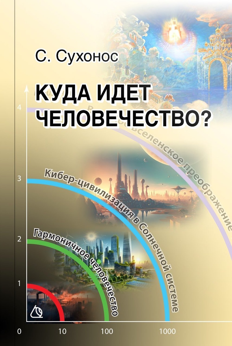 Обложка книги "Куда идет Человечество"