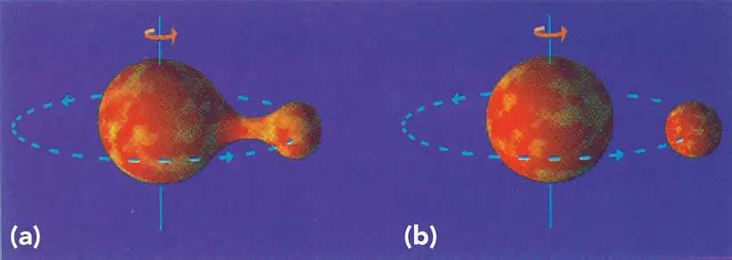 creation.com📷Согласно теории центробежного разделения, Луна — это оторвавшаяся от Земли часть. А то место, откуда Луна отделилась, сейчас занято Тихим океаном.
