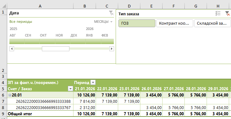 Excel и ручной раздельный учёт: бюджетный старт в ГОЗ с ограничениями
