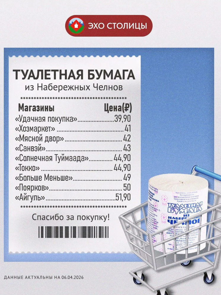     фото: эхо столицы