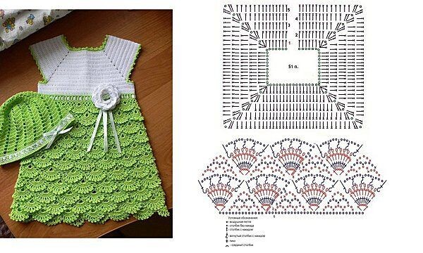 Схема кокетки и узора для юбочки