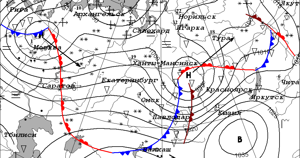 АвиаБайки. Экзамены