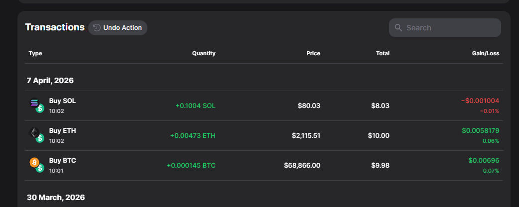 сегодняшние покупки на 30$