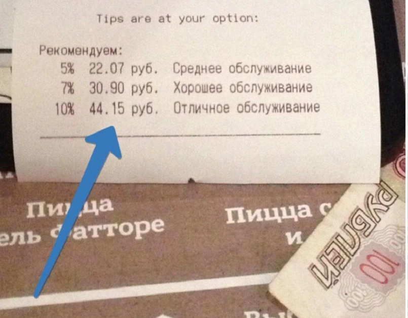 Взято из открытых источников.