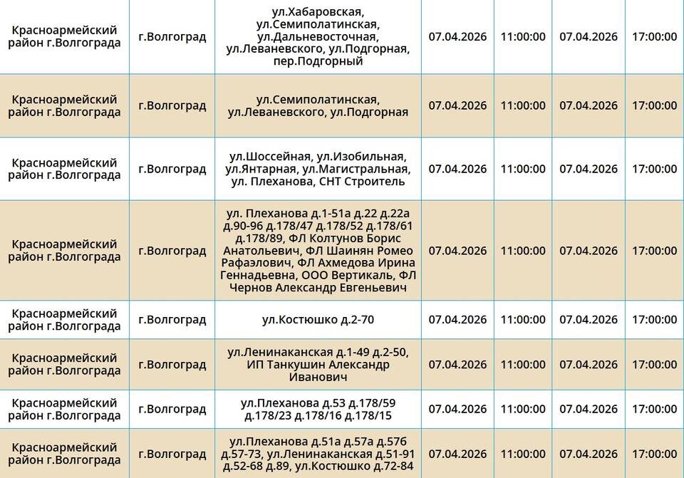    Скриншот с сайта ПАО "Россети Юг"