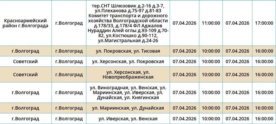   Скриншот с сайта ПАО "Россети Юг"