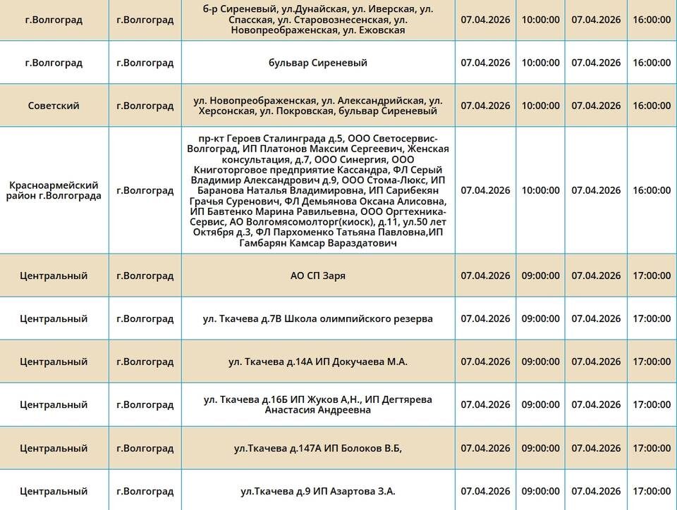    Скриншот с сайта ПАО "Россети Юг"