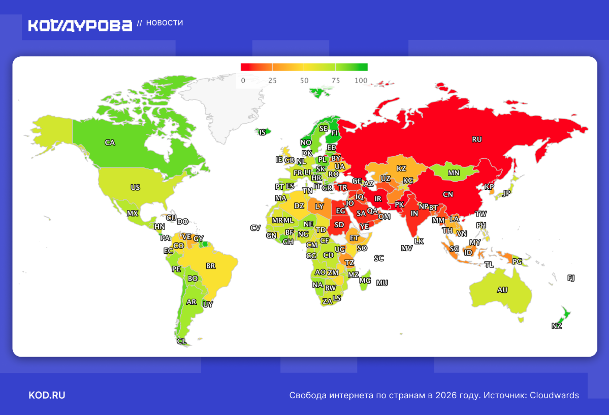 источник Код Дурова