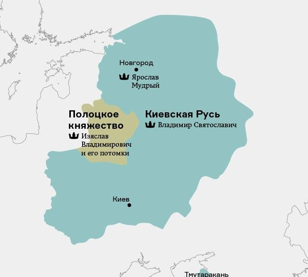 Как менялась Русь?