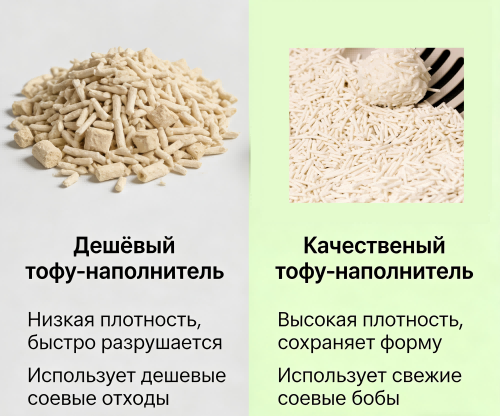 Тофу наполнители Gilancy