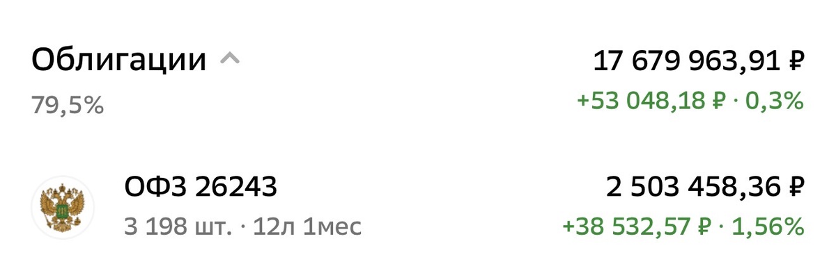 Взято из личного кабинета с целью иллюстрации 