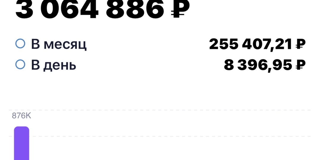 Ждём переоценки в ОФЗ или всё таки будет отскок в акциях… Давайте посмотрим более детально на эту ситуацию…