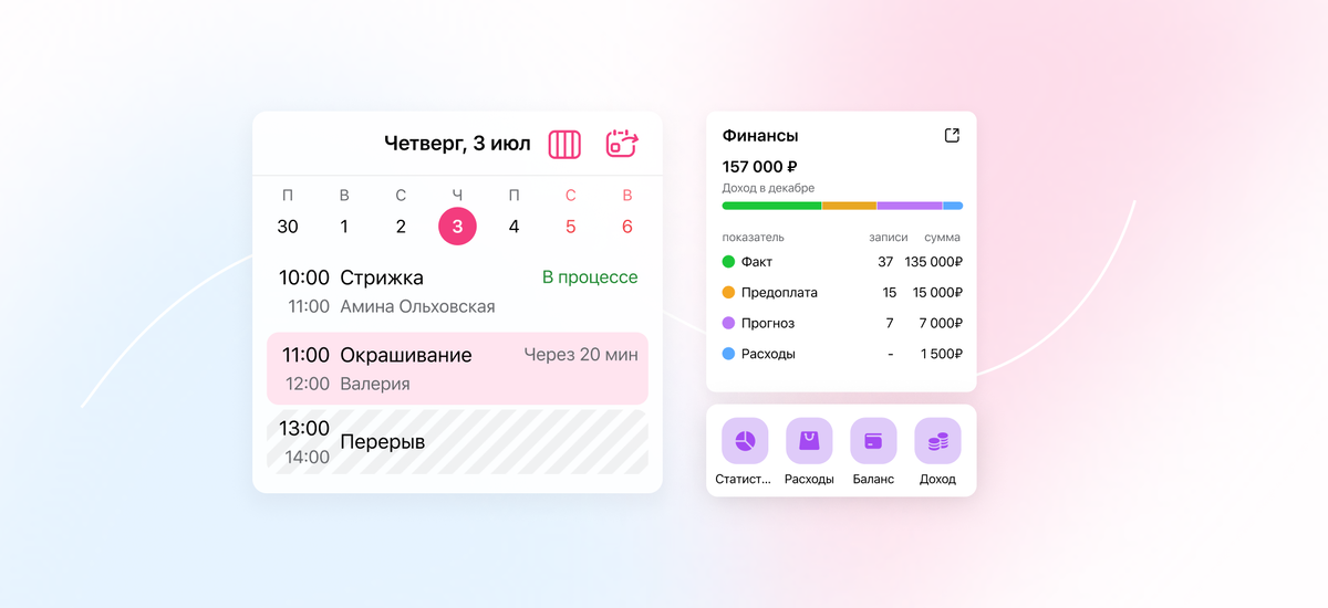 -2