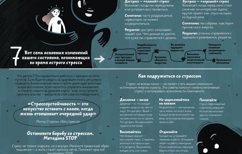 Что такое стрессовое расстройство.