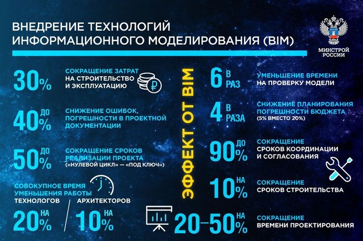 Шинкаренко Александр Владимирович