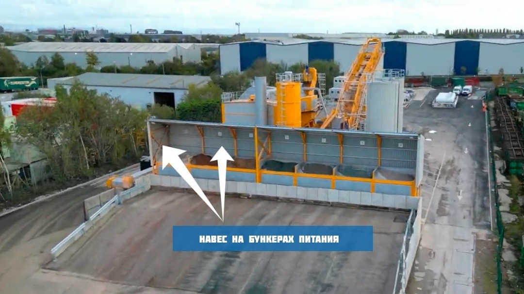 Создать карусель