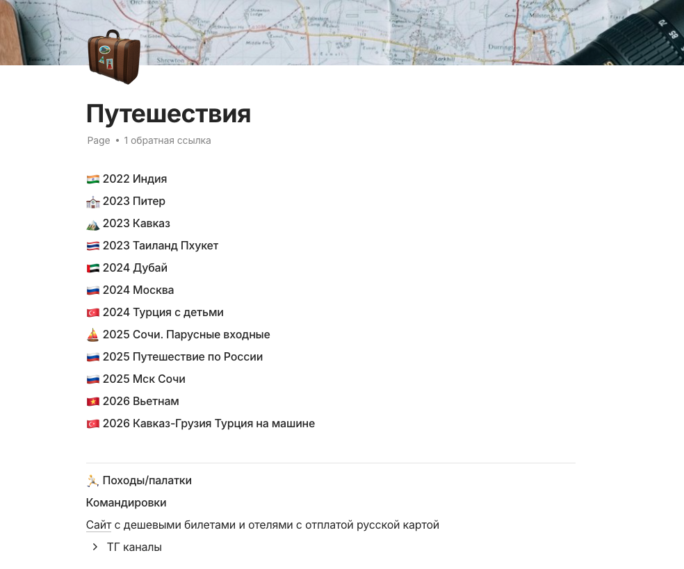 Некоторые из предыдущих путешествий