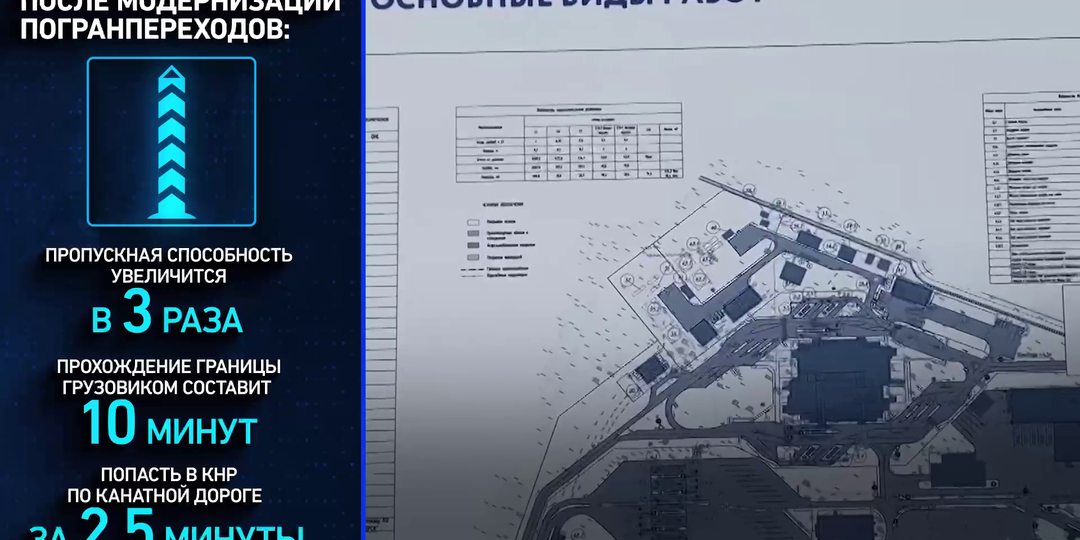 В Китай за 2,5 минуты, фуры — за 10: как грандиозная перестройка границ навсегда уничтожит очереди