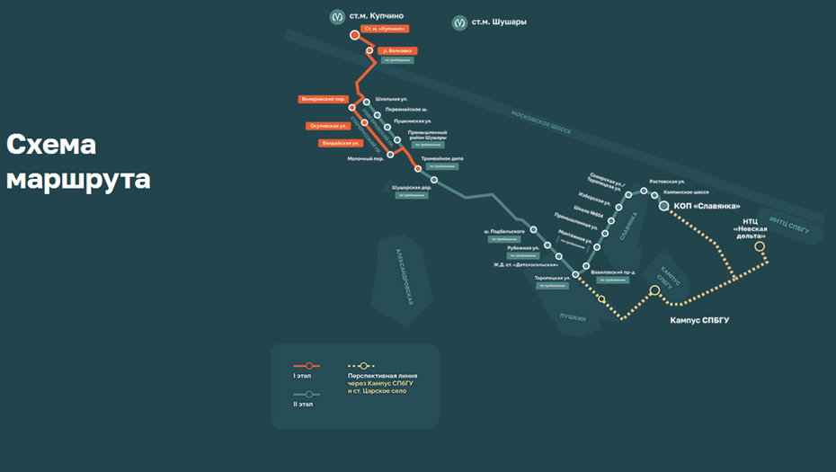    Автор фото: slavyankatram.ru