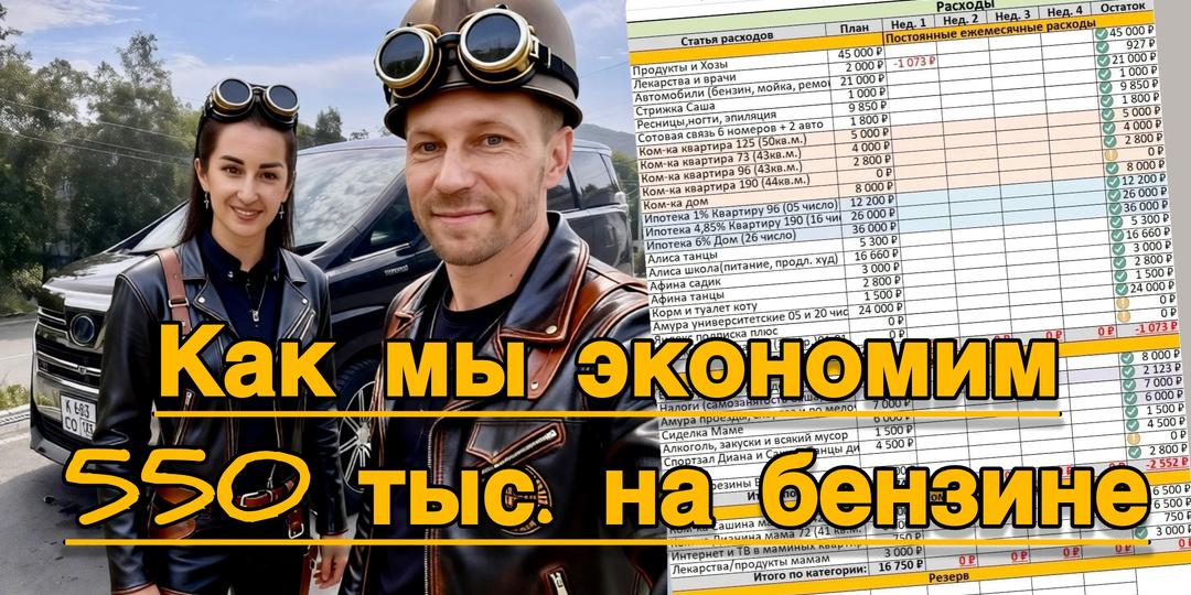 У тебя нет финподушки, потому что авто не по карману