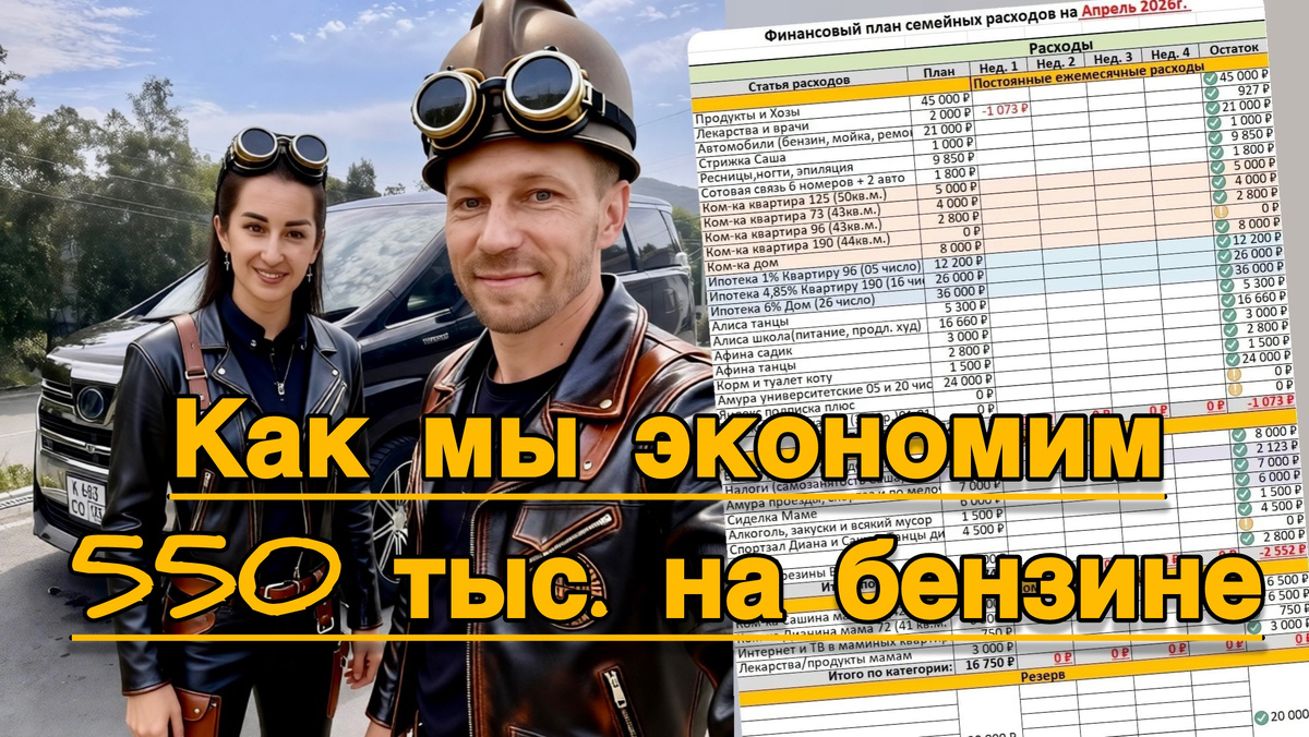 И это только наш последний авто. А сколько за все время как ведём финплан мы себе сберегли денег когда грамотно выбирали все свои авто? Думаю больше миллиона за 12 лет легко наберется.
