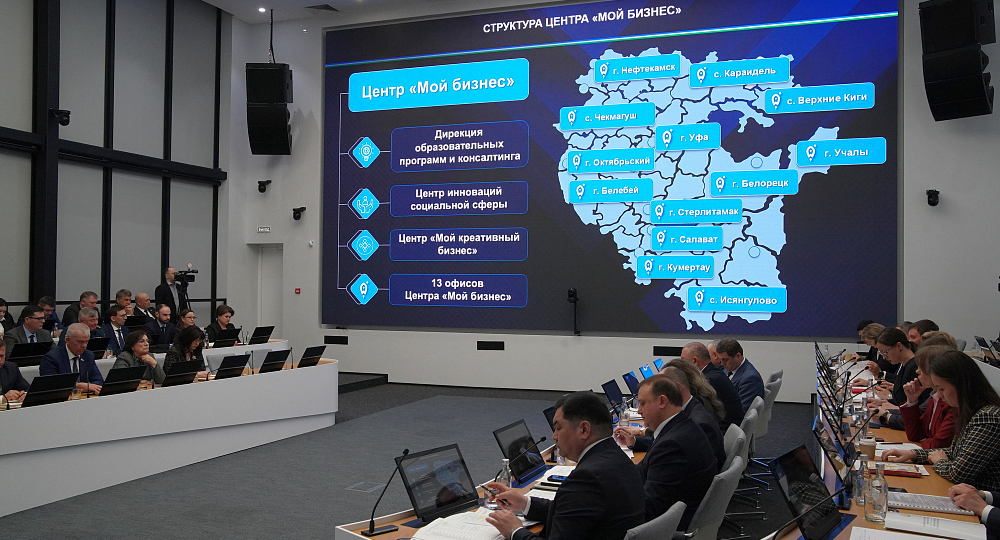 «Мой бизнес» Башкирии в 2025 году оказал более 8 тысяч услуг малому бизнесу