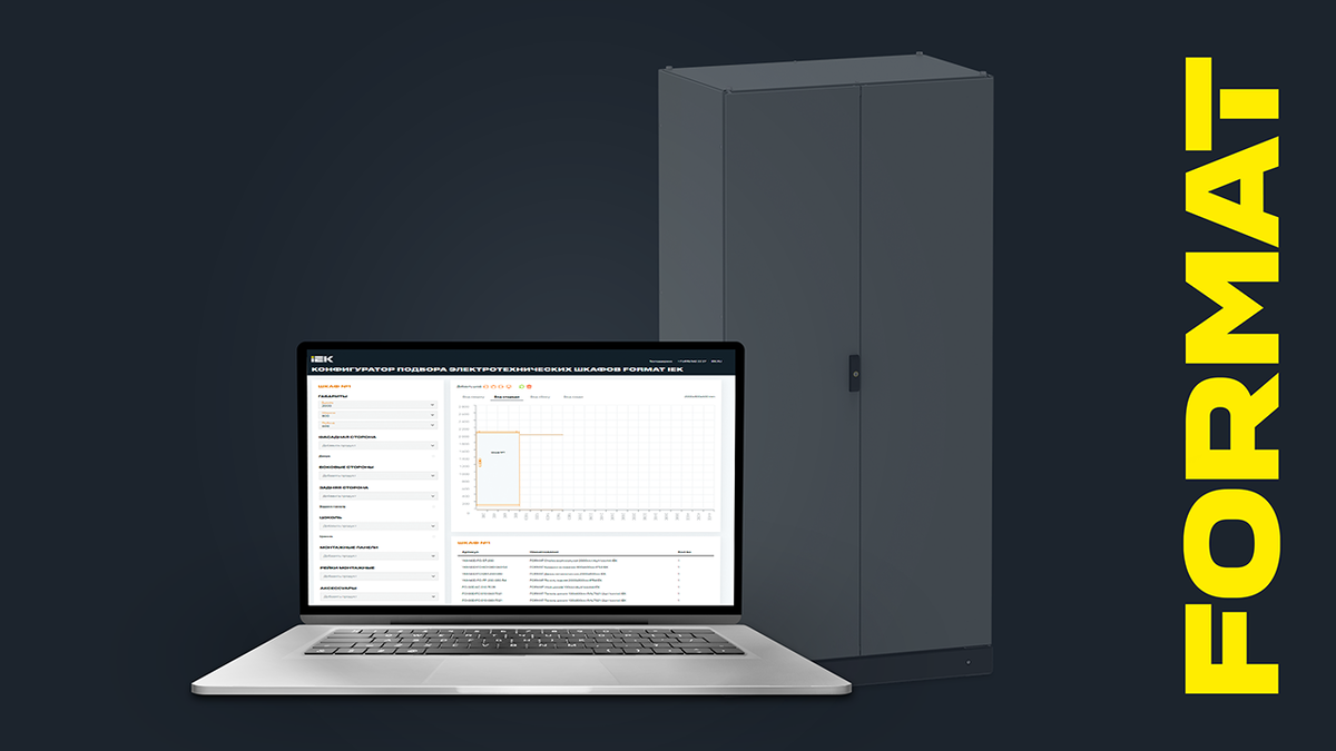 Конфигуратор подбора электротехнических шкафов FORMAT — новые возможности для подбора телекоммуникационного оборудования
