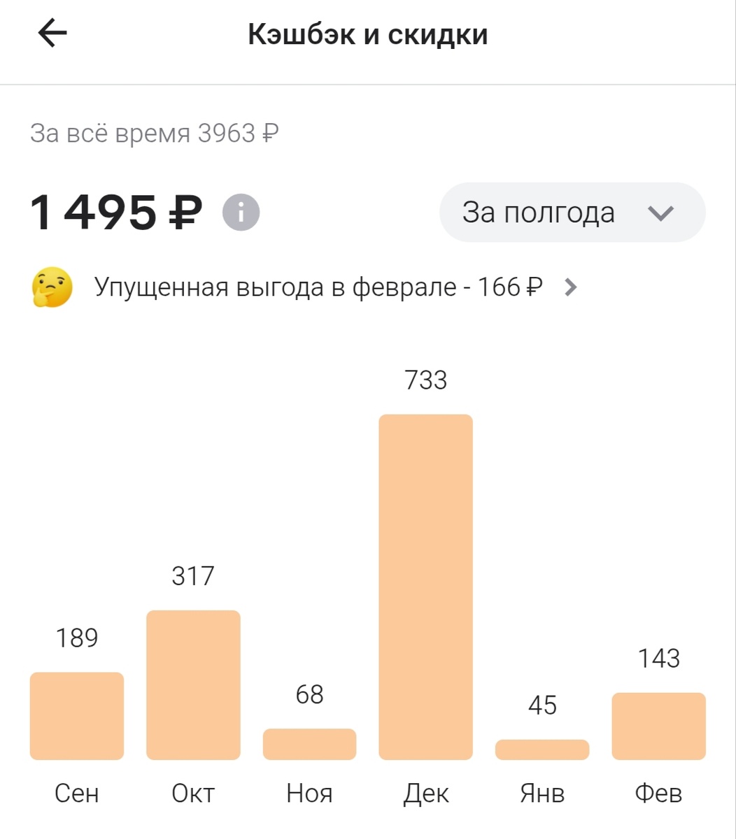 Ну, что это за экономия? 😂