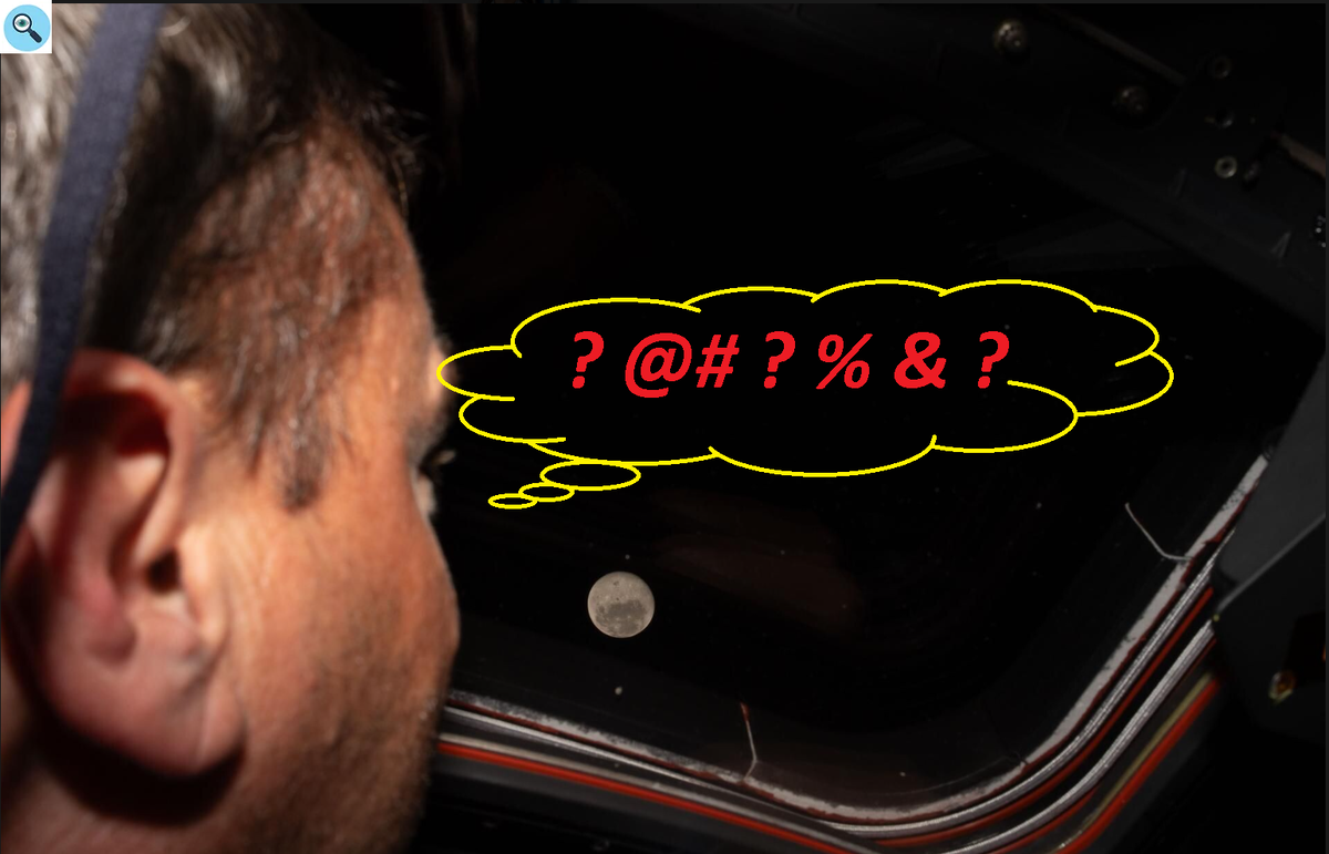 Аналитика автора 