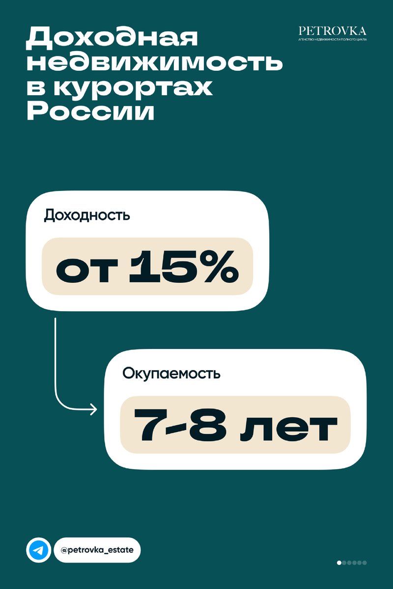 Ключевые сегменты направлений курортной недвижимости сегодня. https://petrovka.estate/