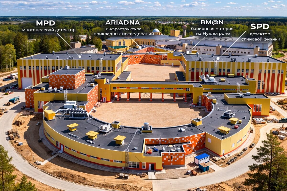    Общий вид комплекса NICA в Дубне, включая кольцо Нуклотрона. БМ@Н / BM@N — это эксперимент «Барионная материя на Нуклотроне». Это первая действующая установка проекта NICA, на которой изучают взаимодействия релятивистских тяжелых ионов с фиксированной мишенью и свойства плотной барионной материи / © JINR / ОИЯИ