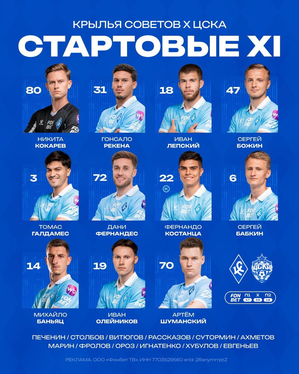 Состав «Крыльев».#КубокДолженБытьАрмейским #КрыльяЦСКА @Konivuprazke