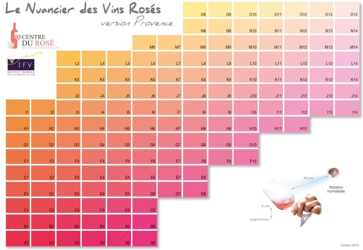 Таблица оттенков