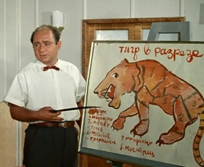 все, конечно, узнали фильм!