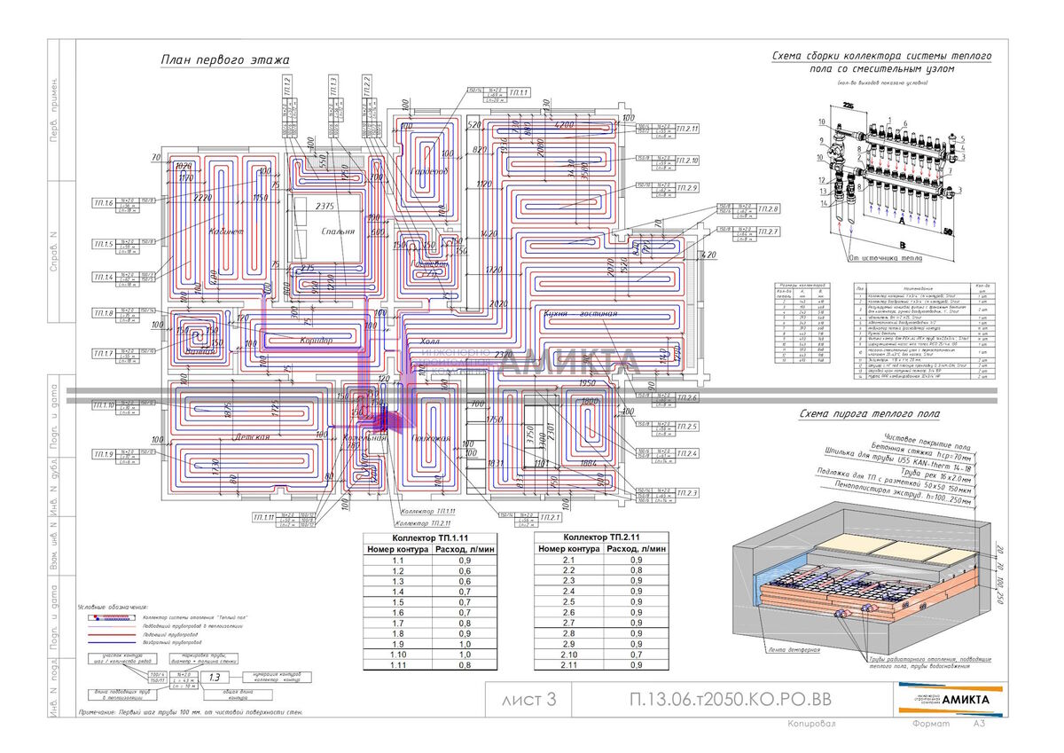 использовано изображение со страницы https://amikta.ru/articles/articles-otoplenie/stoimost-vodyanogo-teplogo-pola-razbor-smety-i-sostava-rabot-pod-klyuch