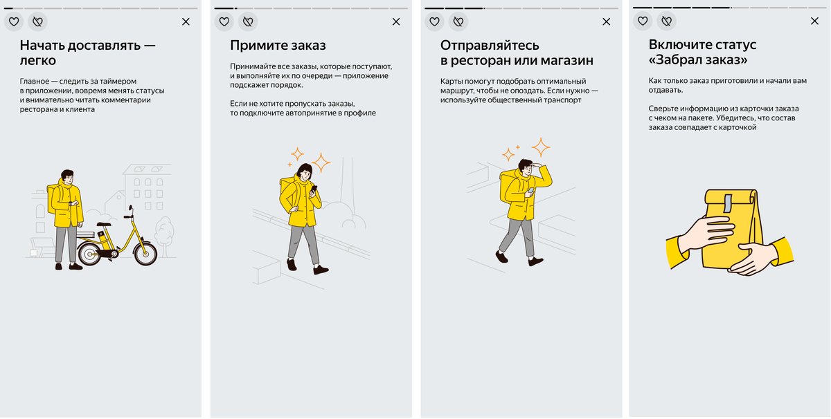 Процесс доставки заказов в Яндекс Еда