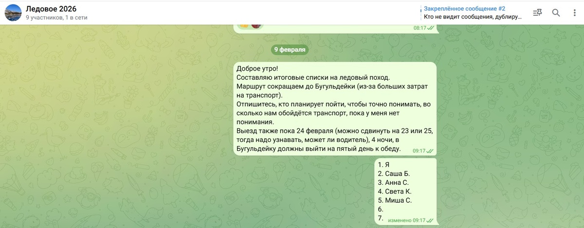 Готовимся к походу в специально созданном чате Telegram. Всего в группе было 8 человек.
