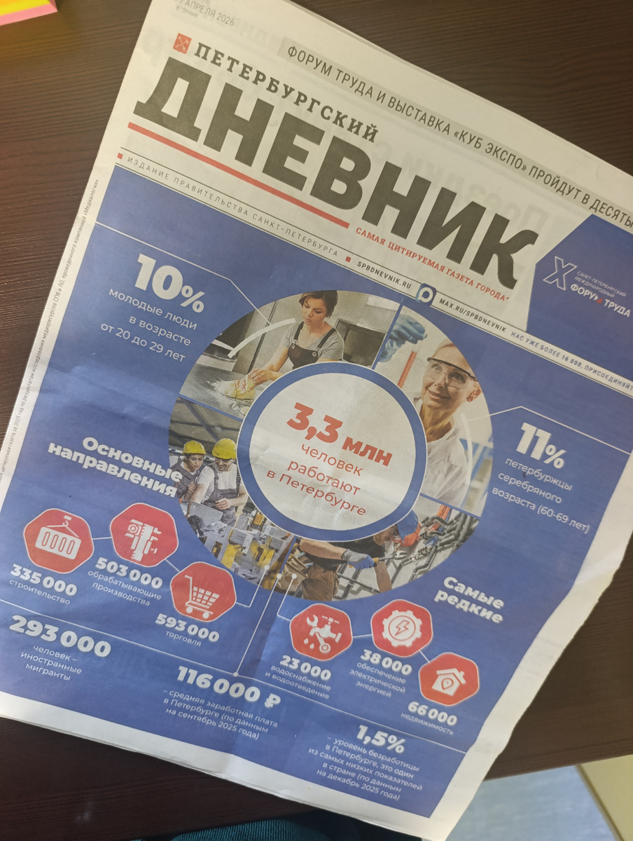 Фото автора. 