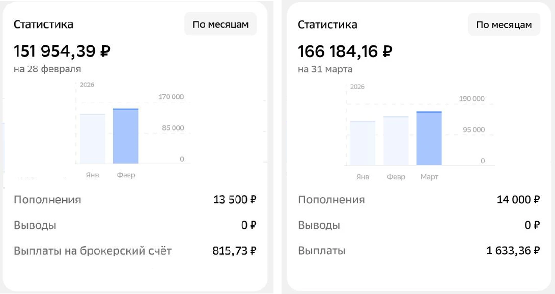 Скрин из кабинета.