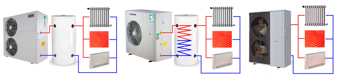 🔥 ТЕПЛОВОЙ НАСОС ДЛЯ «ЧАЙНИКОВ»: Как отапливать дом в 3 раза дешевле?