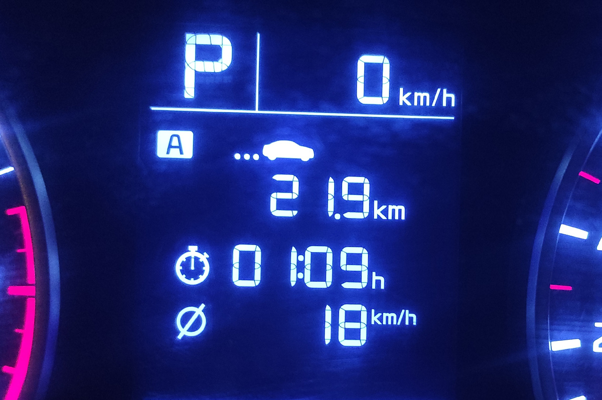 Статистика работы автомобиля