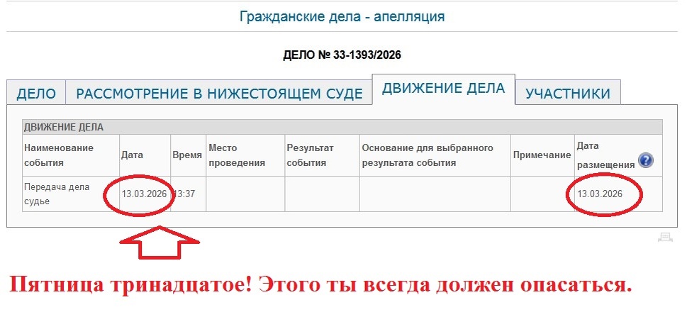 Скриншот с сайта Кировского областного суда
