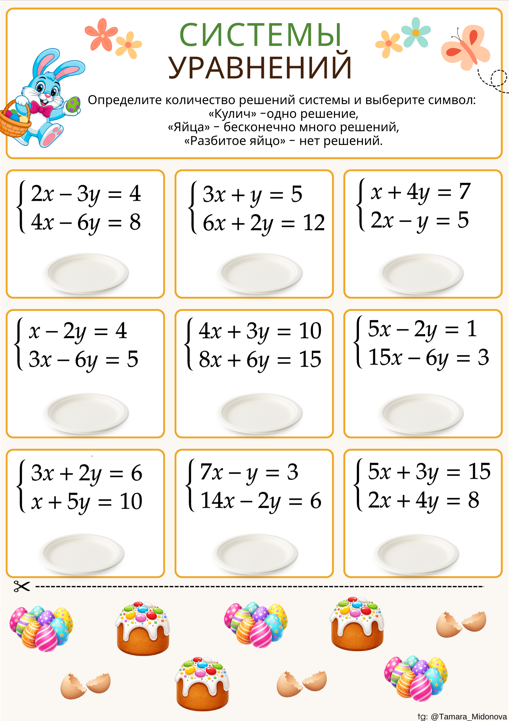 🐣 Игра «Пасхальный выбор»
