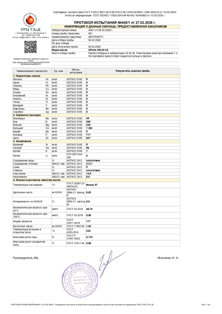 77max.ru
