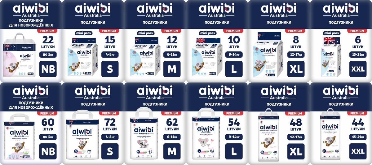 Варианты упаковок подгузников AIWIBI PREMIUM: мини и стандарт