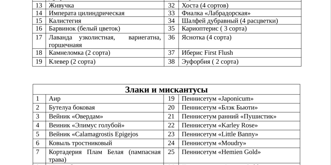 Каталог цветочных культур на сезон 2026 г. готов!